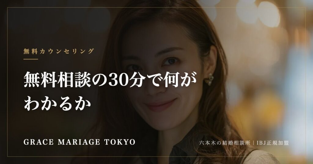 無料相談の30分で何がわかるか